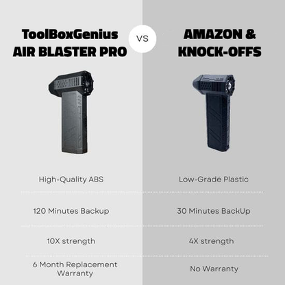 ToolBoxGenius™ Air Blaster Pro