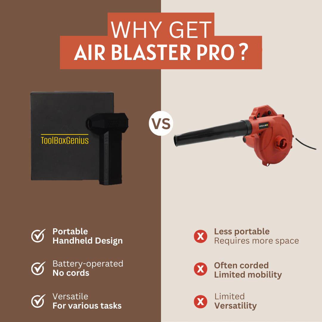 ToolBoxGenius™ Air Blaster Pro