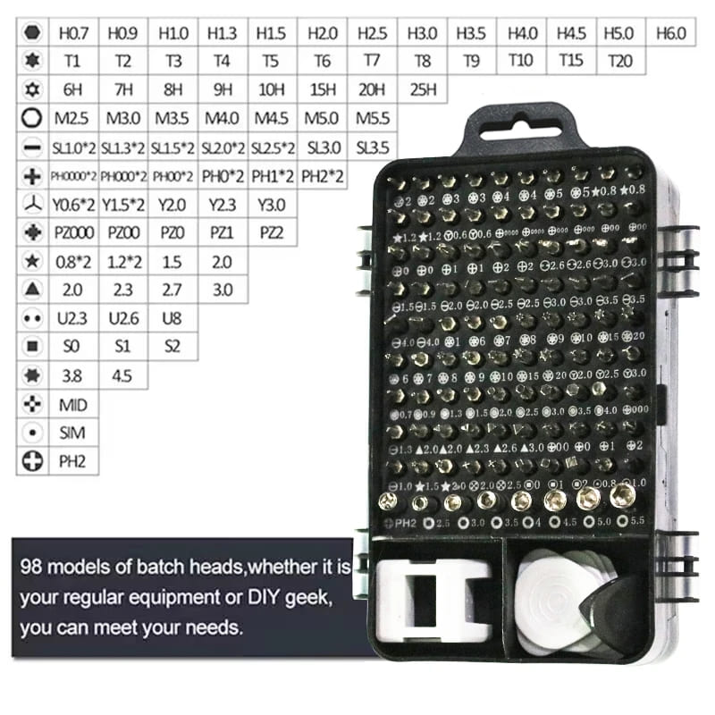 ToolBoxGenius™ ProFix 115 Magnetic Kit